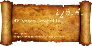 Üveges Arabella névjegykártya